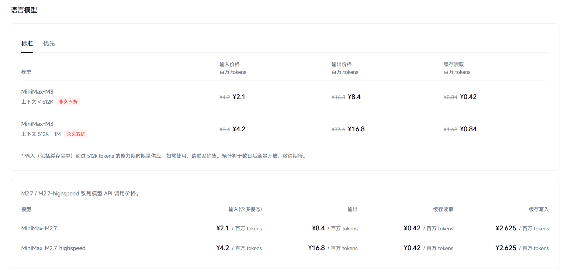 按 M3 价格和上下文长度控制成本