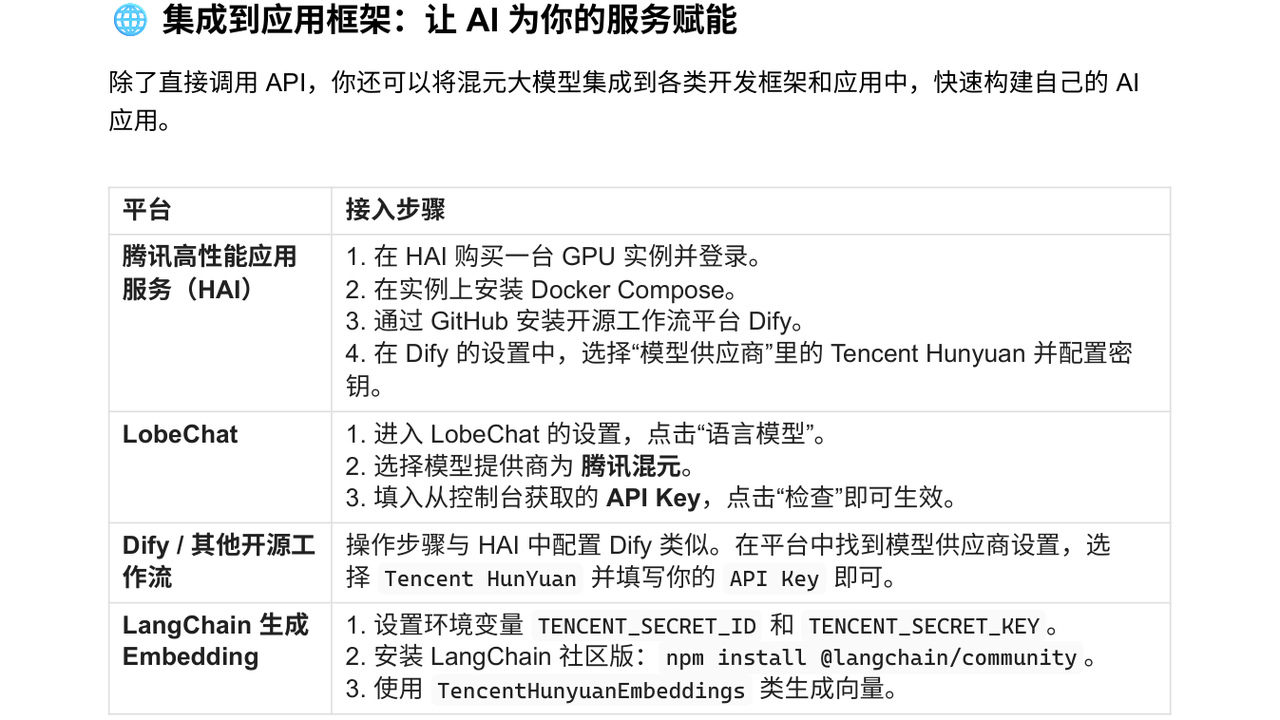 集成到应用框架